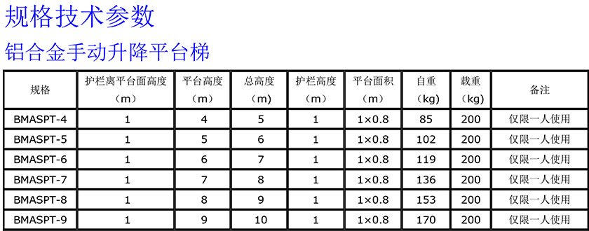 铝合金手动升降平台840.jpg